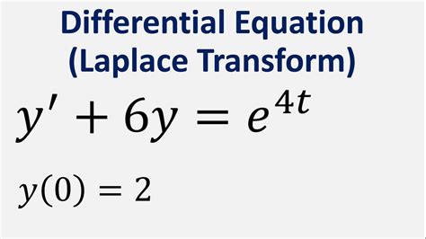 Laplace transform calculator differential equations. Things To Know About Laplace transform calculator differential equations. 
